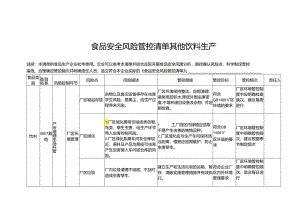 食品安全风险管控清单其他饮料生产.docx