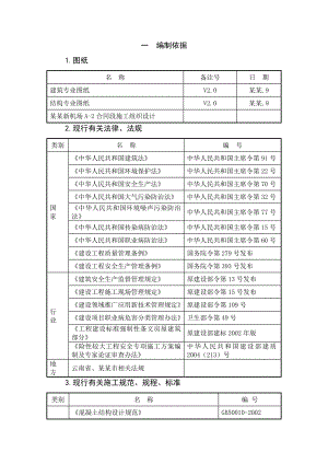 机场航站楼混凝土施工方案.doc