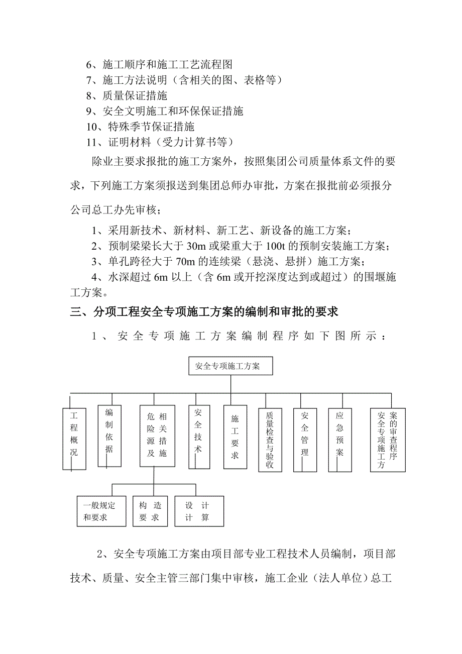 施工方案编写指导.doc_第3页
