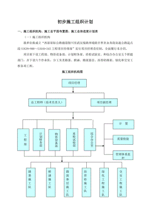 施工组织设计183.doc