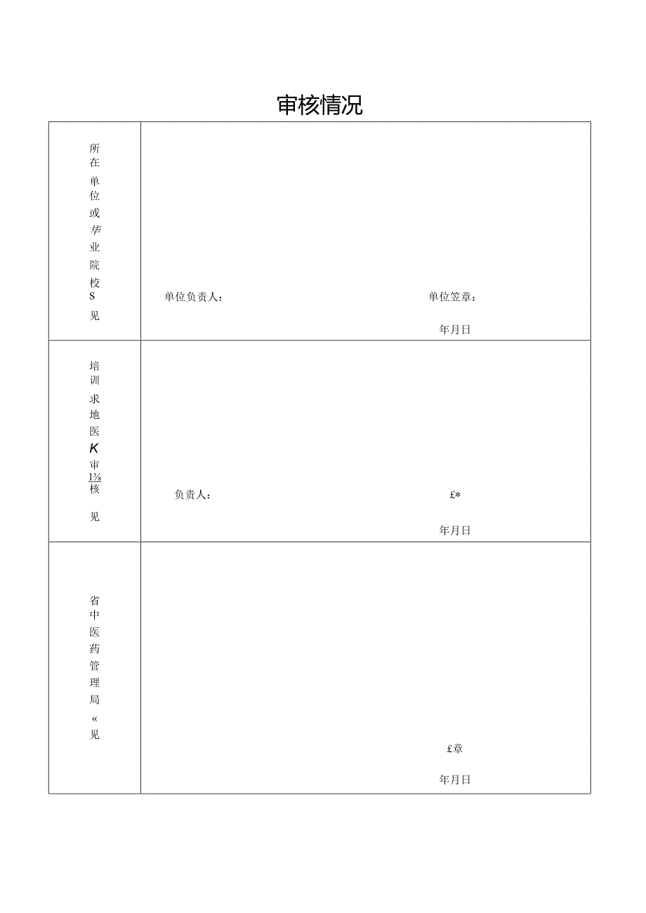 江西省中医住院医师规范化培训考生报名表(2024年).docx_第2页
