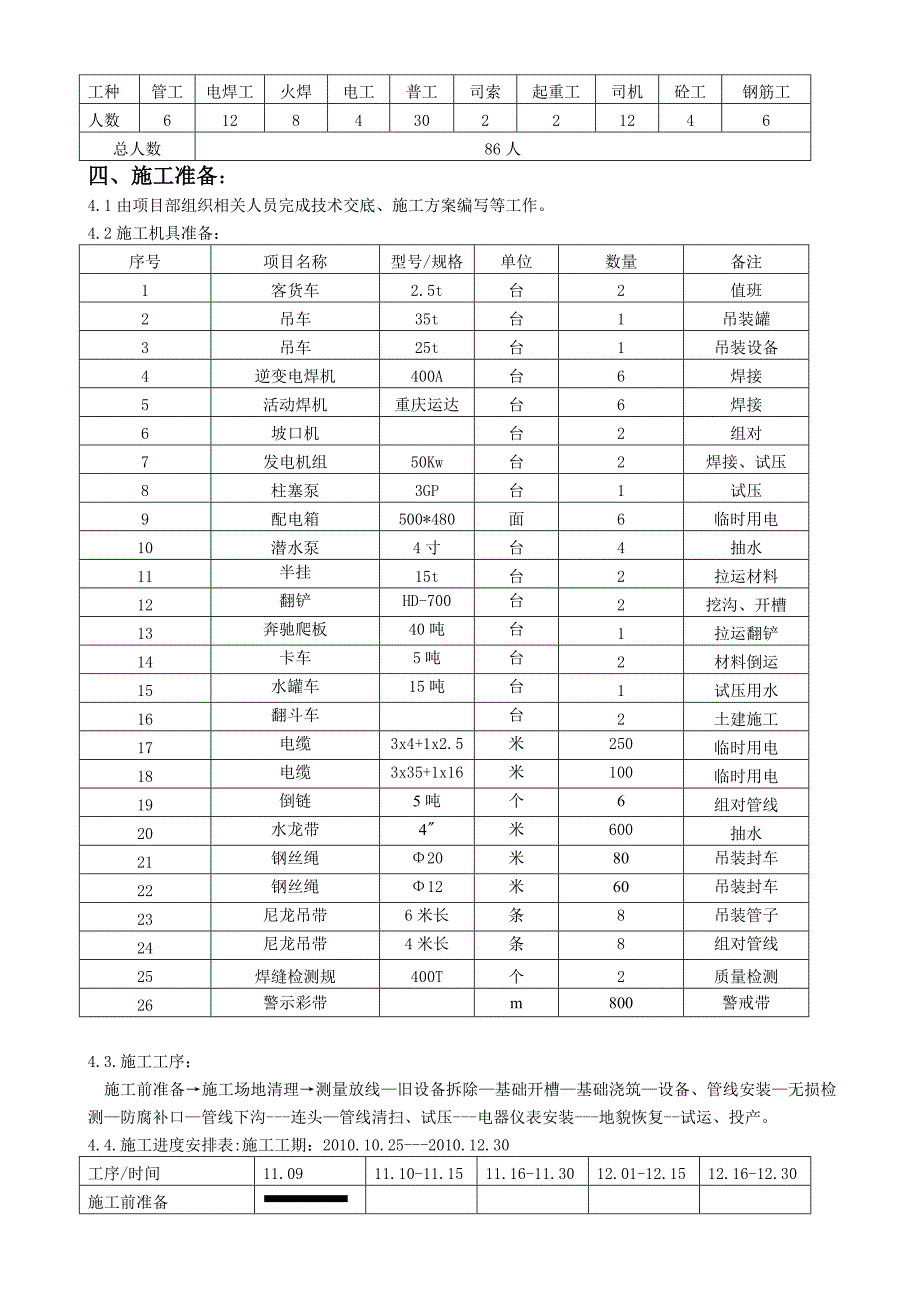 施工组织设计一区8站井口工艺及管线下沟.doc_第3页