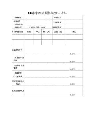 XX市中医院预算调整申请单（2024年）.docx