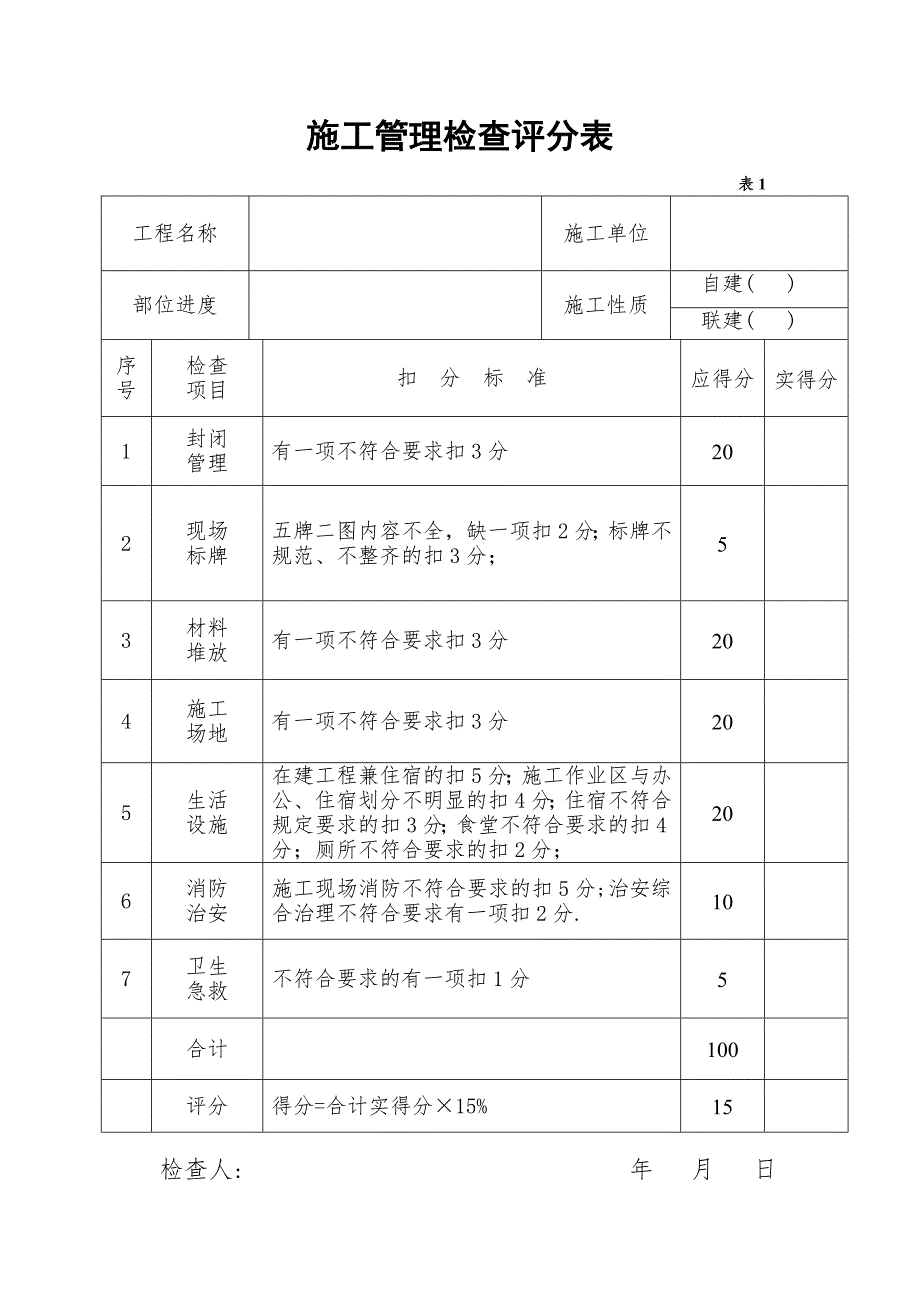 施工管理检查评分表.doc_第1页