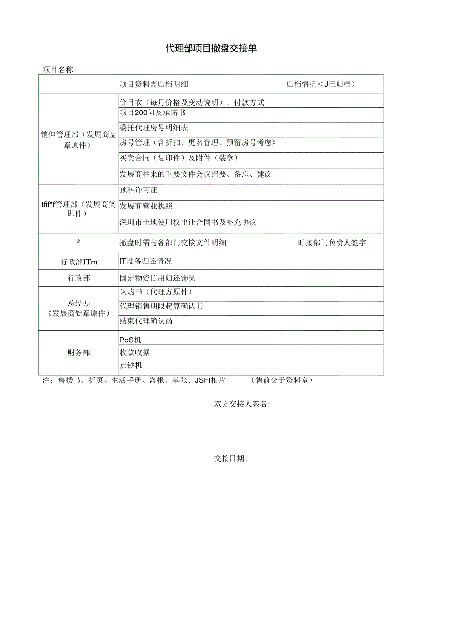 代理部项目撤盘交接单.docx_第1页