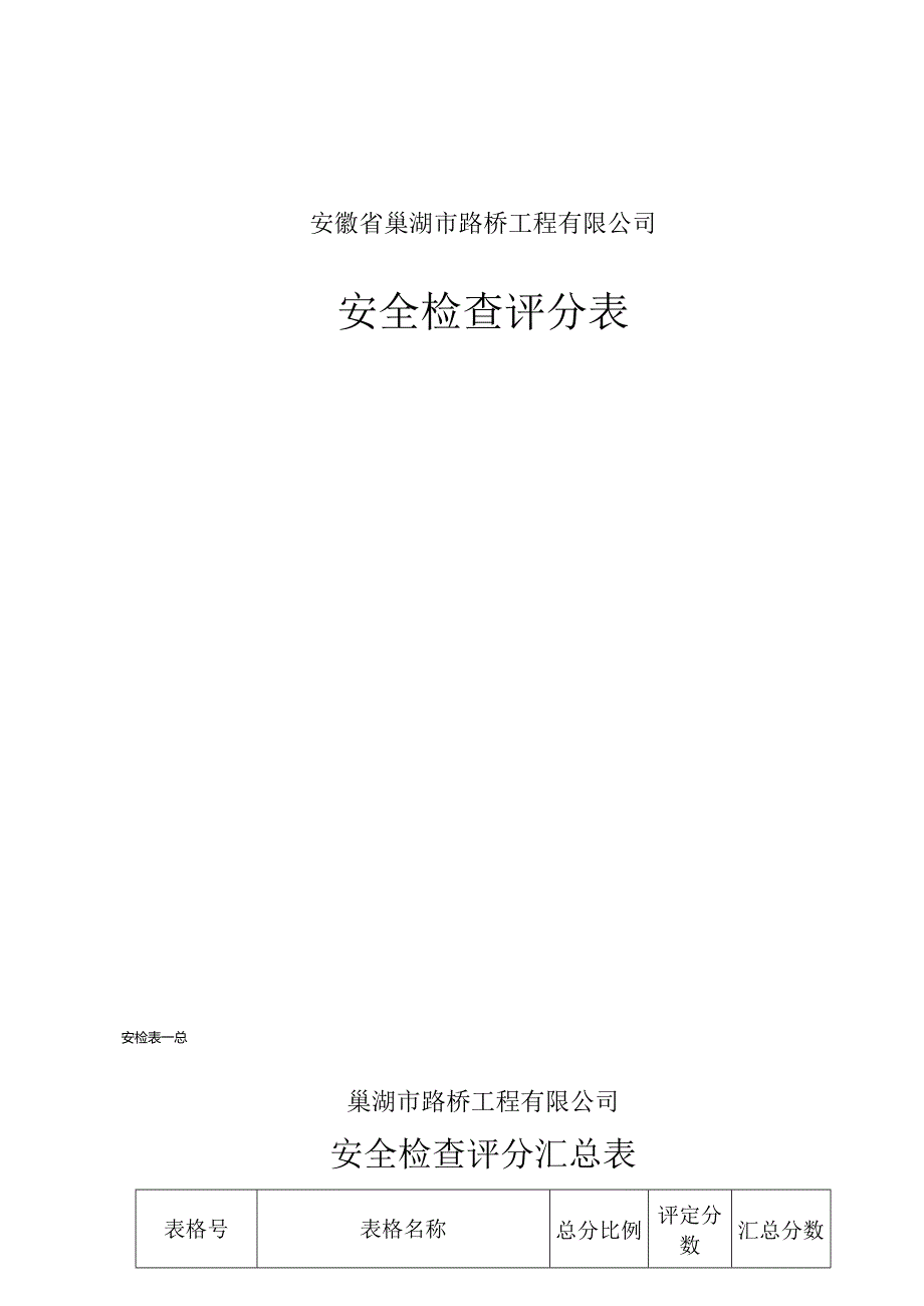 路桥工程有限公司安全检查表梳理汇总.docx_第1页