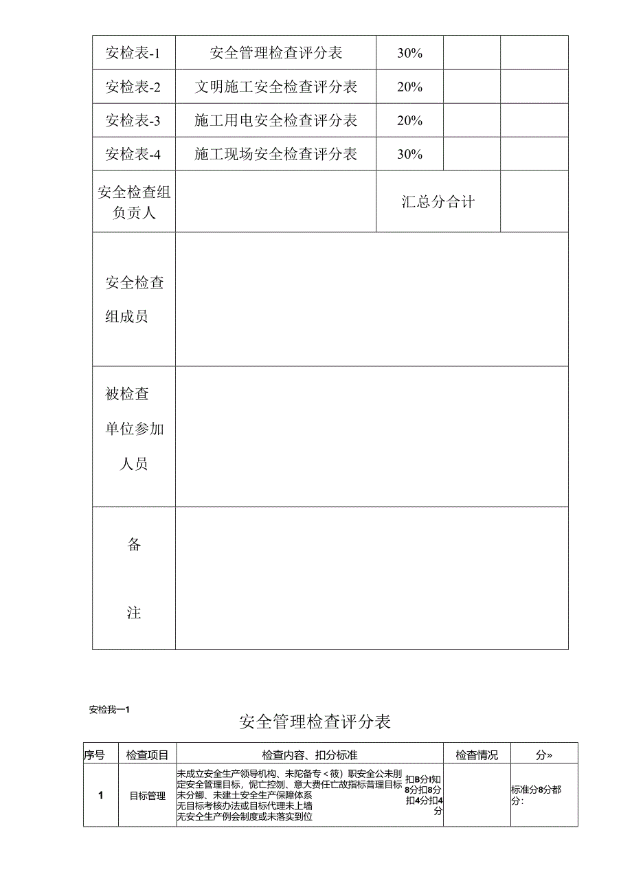 路桥工程有限公司安全检查表梳理汇总.docx_第2页