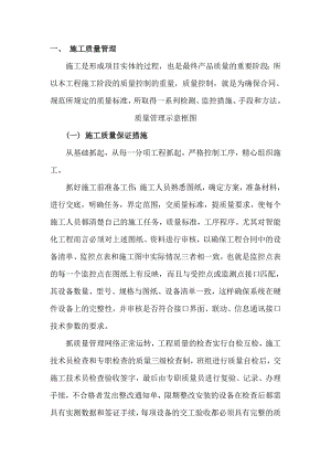 施工质量管理.doc