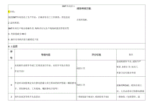 SMT车间员工绩效考核方案.docx