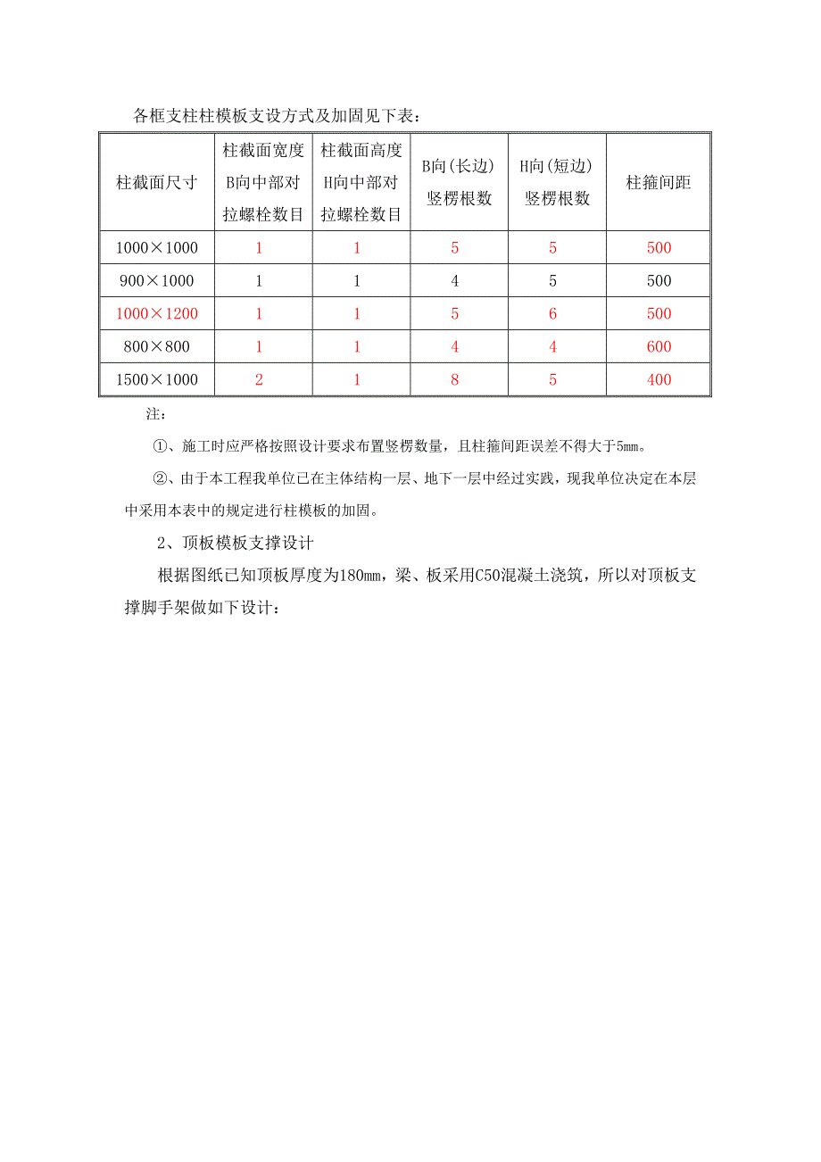 时代广场转换层模板方案#河南#模板立面图#模板设计#模板施工工艺、流程#模板计算书.doc_第3页