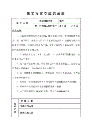 施工方案交底记录表.doc