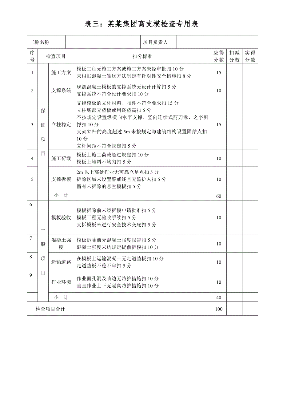 施工现场安全患排查专用表.doc_第3页