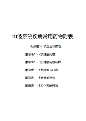 2024《血液系统疾病常用药物》附表.docx