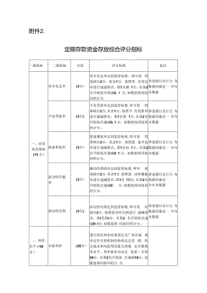 2010年广西壮族自治区国土资源规划院.docx