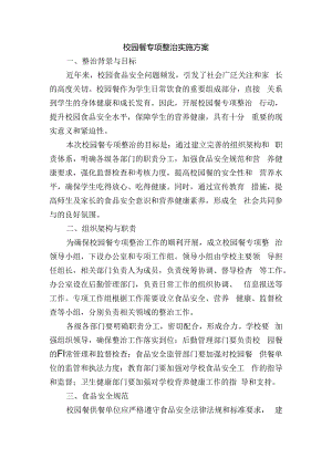 校园餐专项整治实施方案.docx