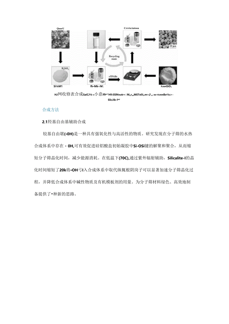 沸石分子筛绿色高效合成的研究进展.docx_第3页