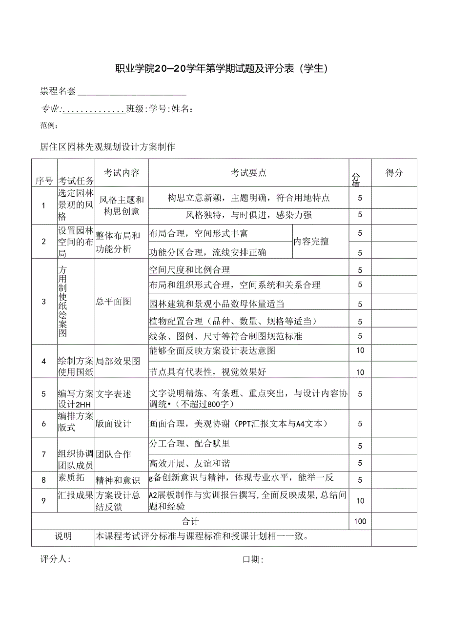 课程期末考试命题及评分标准（非试卷类 学生用）.docx_第1页