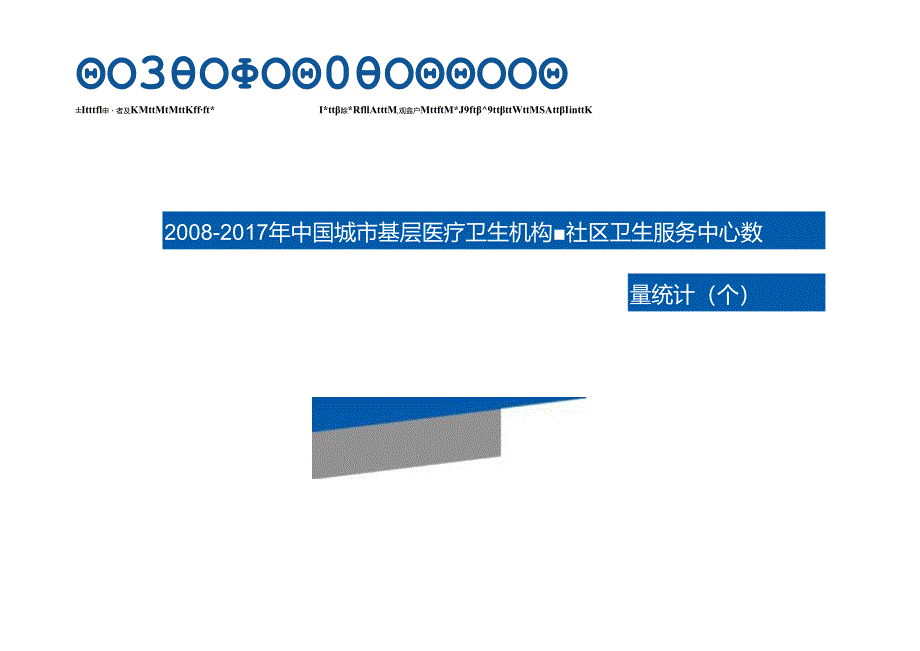 最新统计数据中国城市基层医疗卫生机构-社区卫生服务中心数量统计(个).docx_第1页