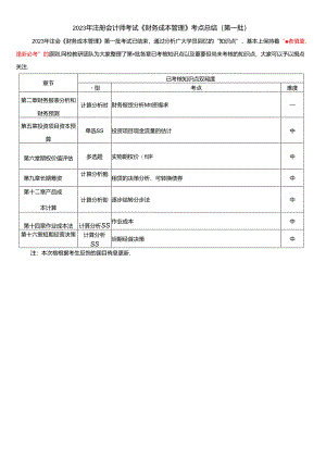 2023年注册会计师考试《财务成本管理》考点总结（第1批）.docx