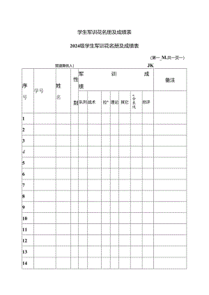 学生军训花名册及成绩表1.docx