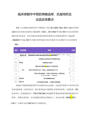 临床房颤卒中预防策略选择、抗凝用药及出血应急要点.docx