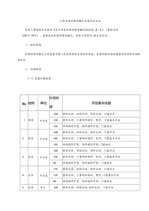 沁县贫困村整村搬迁复垦奖补办法.docx