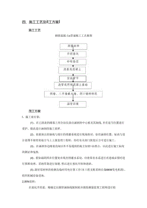 bko 388涵洞开工报告.docx