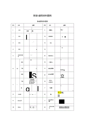 水利水电工程制图建筑材料、水工建筑物与施工机械、普通钢筋图例、预应力钢筋图例、安全监测仪器设备图形符号及其使用规定.docx