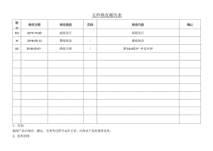 ISO13485-2016产品交付与防护控制程序MP10A2.docx