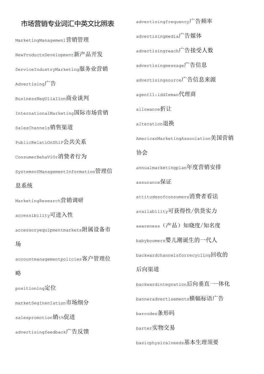 Marketing市场营销专业词汇中英文对照表.docx_第1页