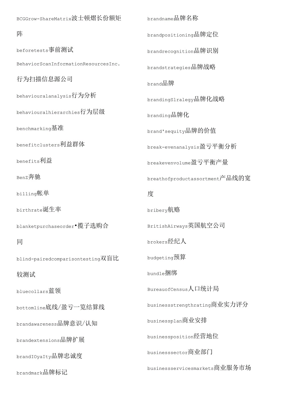 Marketing市场营销专业词汇中英文对照表.docx_第2页