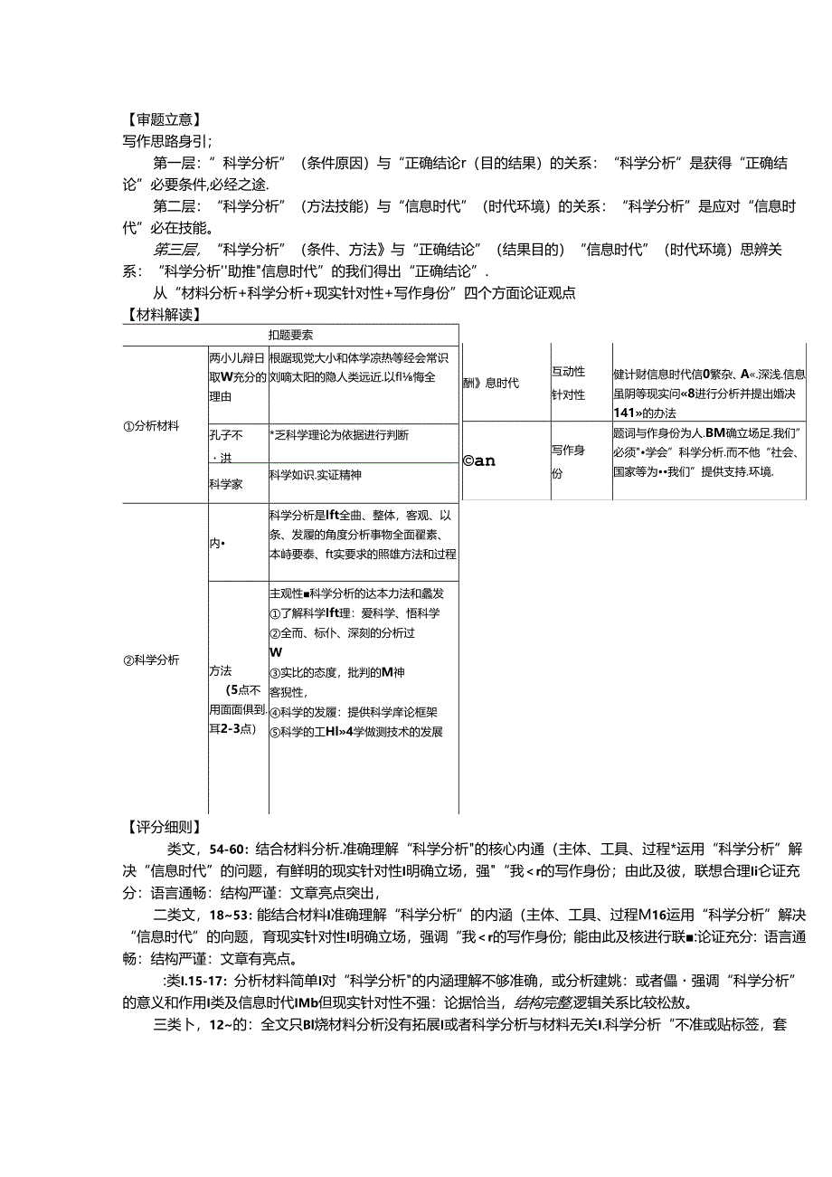 2024年“深二模”作文细则.docx_第2页