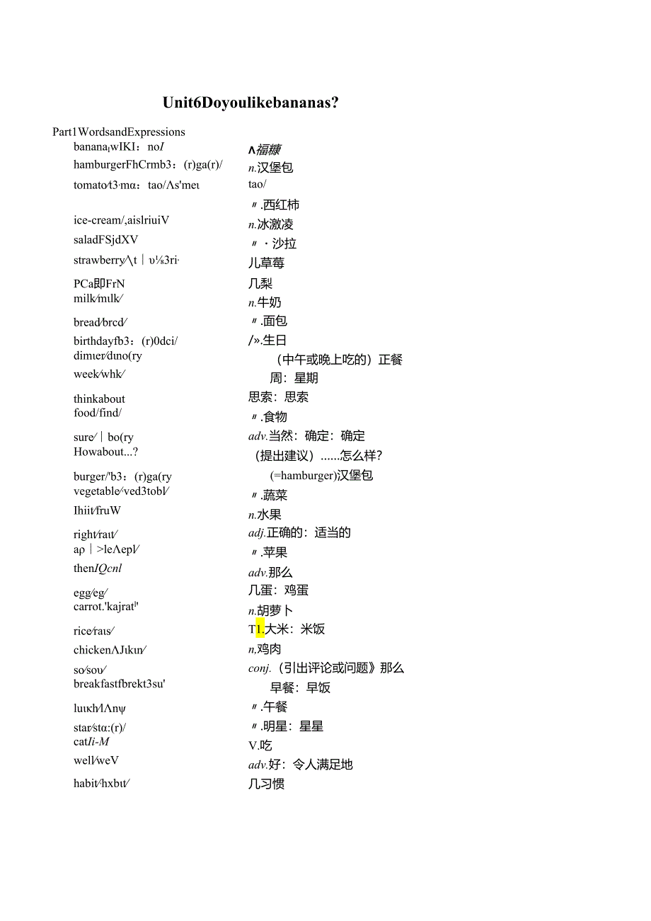 Unit6 Do you like bananas.讲义及答案.docx_第1页