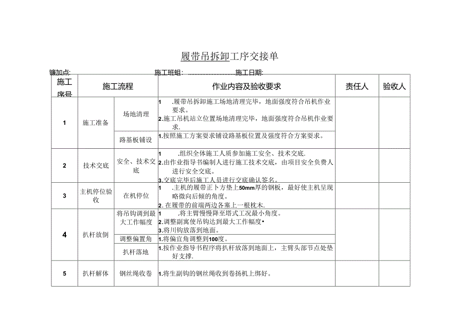 履带吊拆卸中间控制见证点.docx_第1页