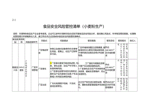 食品安全风险管控清单（小麦粉生产）.docx