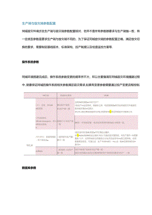同城容灾运维中的参数配置与管理机制.docx