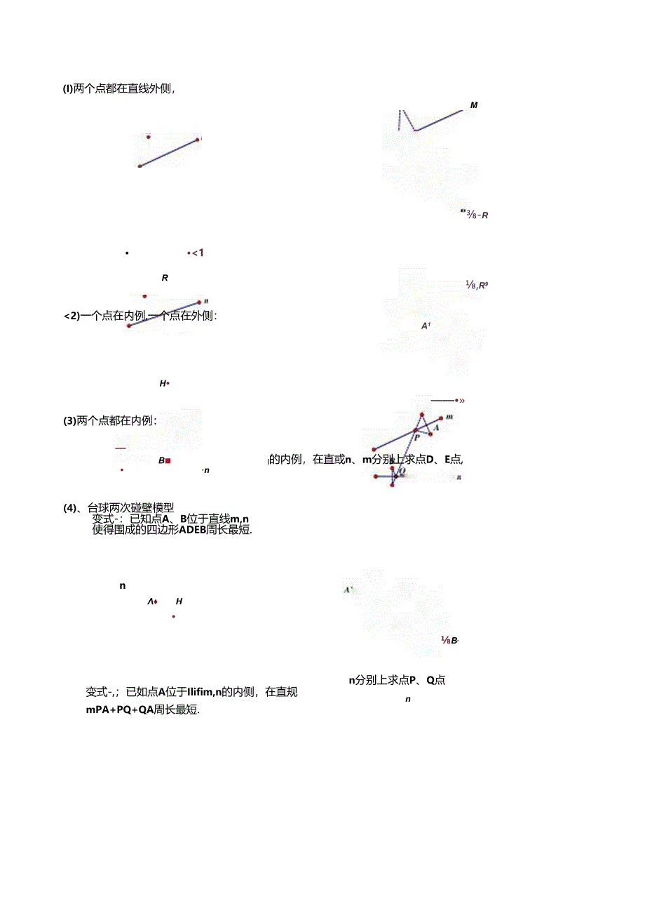 模型07 将军饮马模型(原卷版).docx_第2页