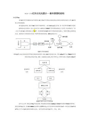 WGH-30A红外分光光度计------基本原理和结构.docx