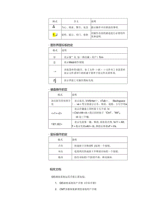 GIS调度系统用户手册.docx