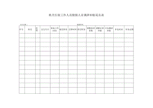 机关行政工作人员股级人员调津补贴花名表.docx