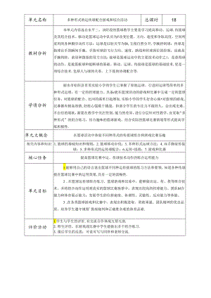 小学体育教学：吴焕栋《多种形式的运传球配合游戏和综合活动》.docx