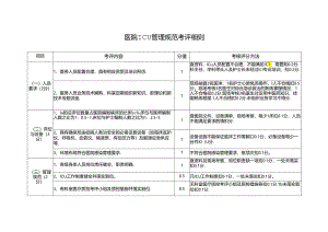 医院ICU管理规范考评细则.docx