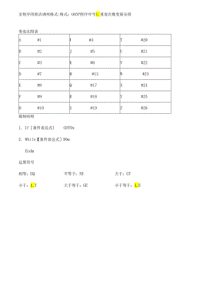 FANUC系统宏程式详解.docx