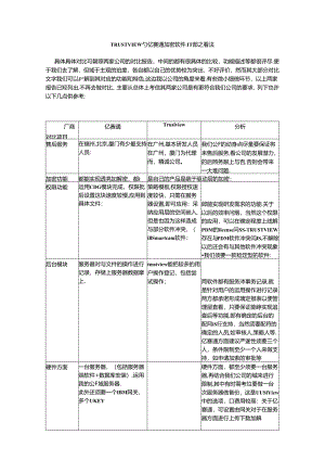 TRUSTVIEW与亿赛通加密软件-IT部之意见.docx
