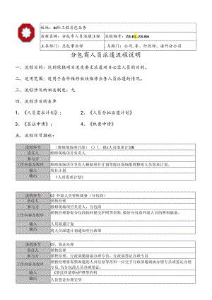 中建材国际装备总包部—分包商人员派遣流程说明.docx