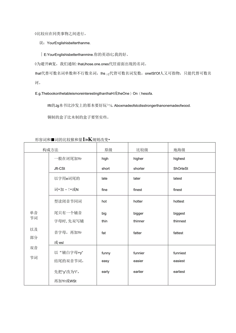 unit3-i'm-more-outgoing-than-my-sister重点知识.docx_第2页