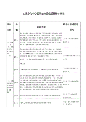 血液净化中心医院感染管理质量评价标准.docx