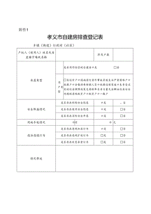 孝义市自建房排查登记表.docx