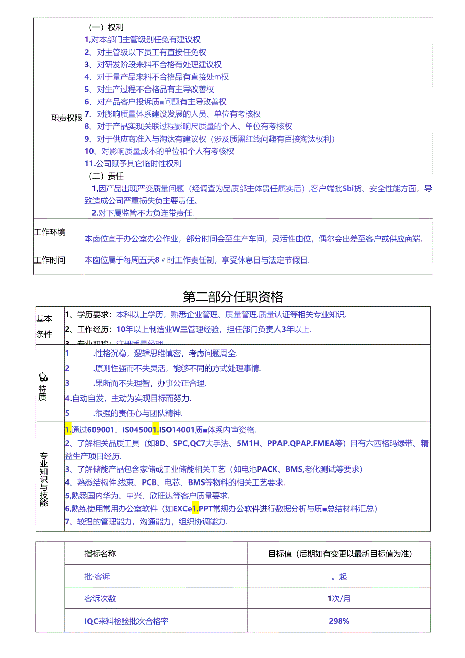 品质经理岗位职责说明书.docx_第3页