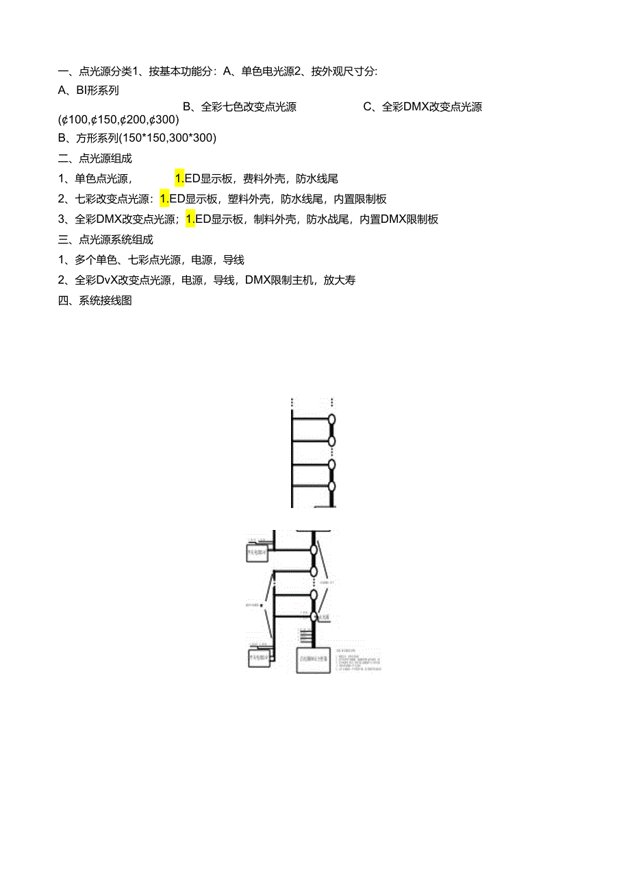 LED景观灯饰产品(点光源,护栏管,洗墙灯)全套培训资料.docx_第2页